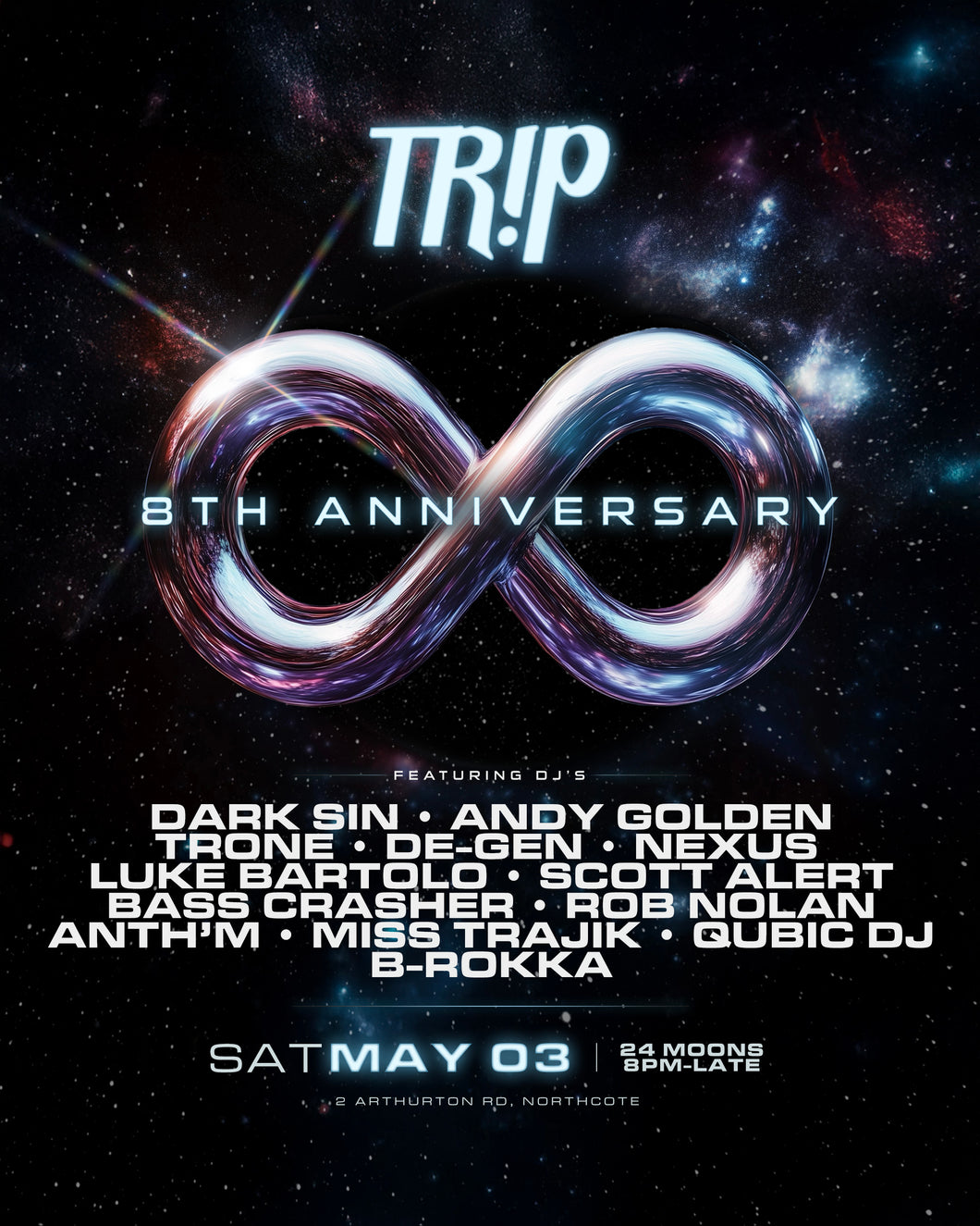 Trips 8th Birthday | Afterpay Ticket